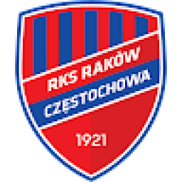 贝尔格莱德游击